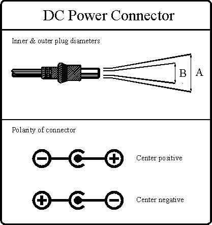 DC Laptop Dimensions.